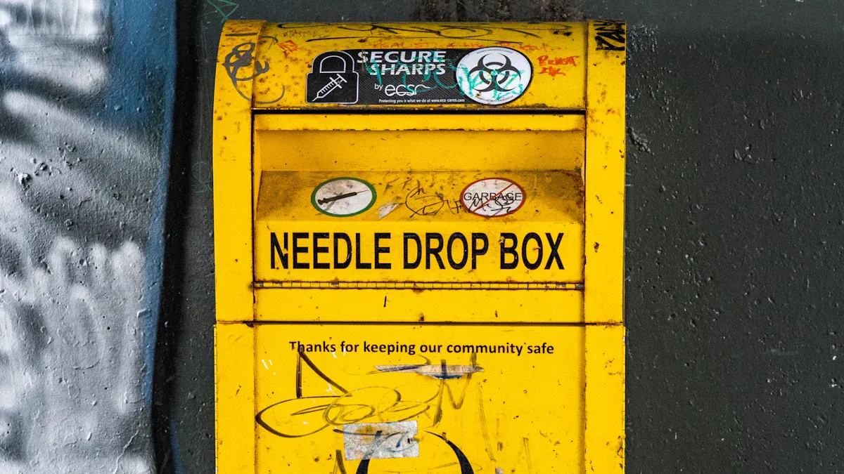 Container Requirements