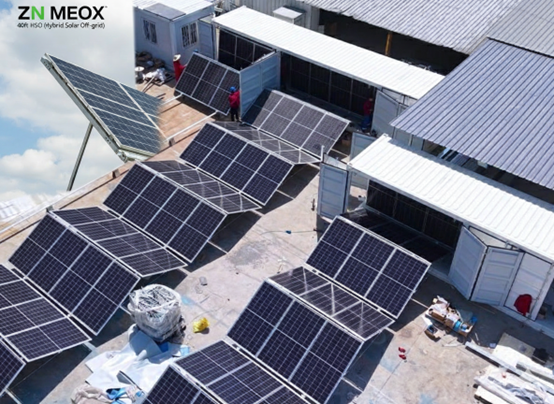 Bifacial vs Monofacial solar panel