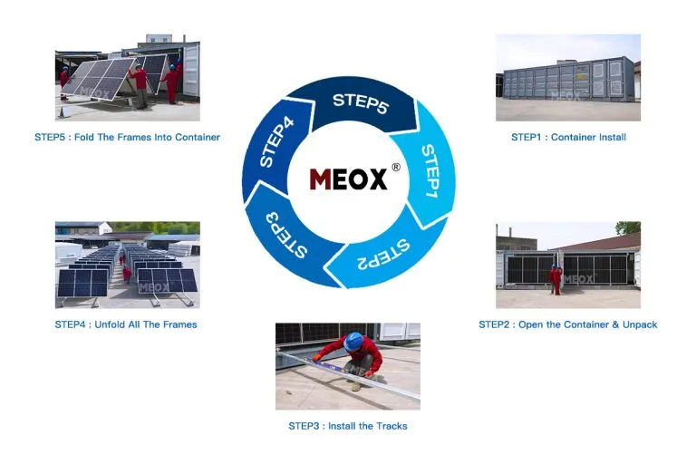 solar-shipping-container