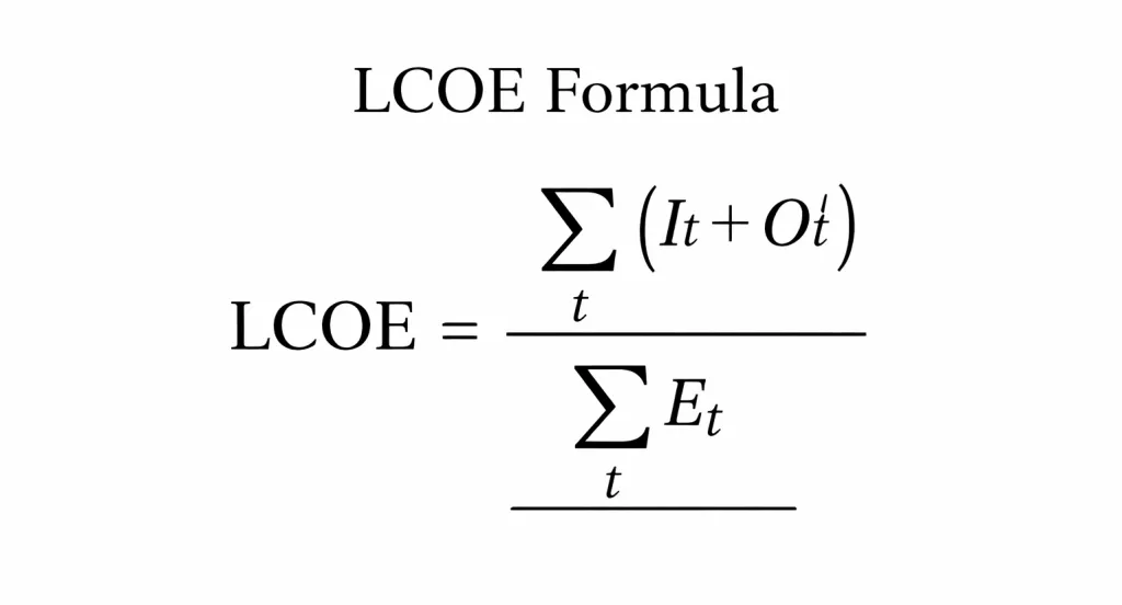 LCOE Formula